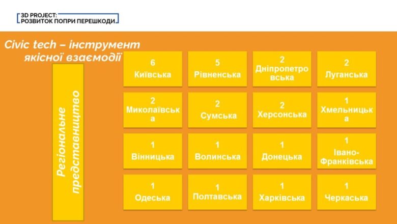 yzobrazhenye_viber_2021-07-22_17-52-26-241
