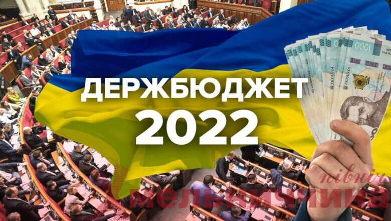 Який бюджет України затвердив Кабмін