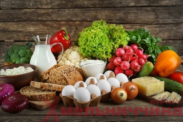 Як змінилися ціни на продукти харчування на Хмельниччині