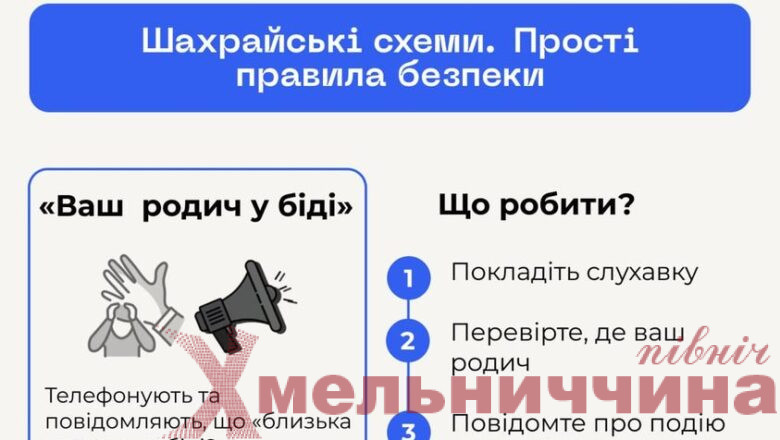 “Ваш родич у біді”: Шепетівський РУП попереджає про активність шахраїв