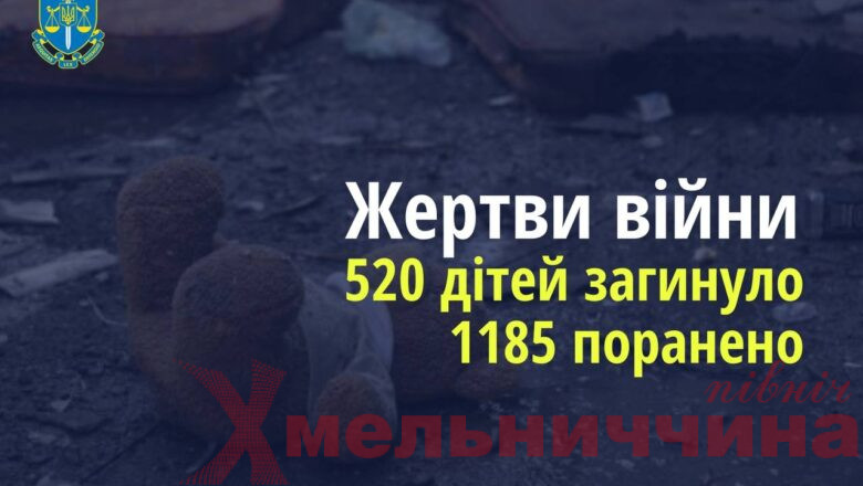 Росіяни вбили в Україні 520 дітей
