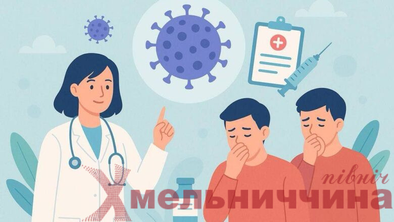 У Хмельницькій області зростає захворюваність на ГРВІ та COVID-19