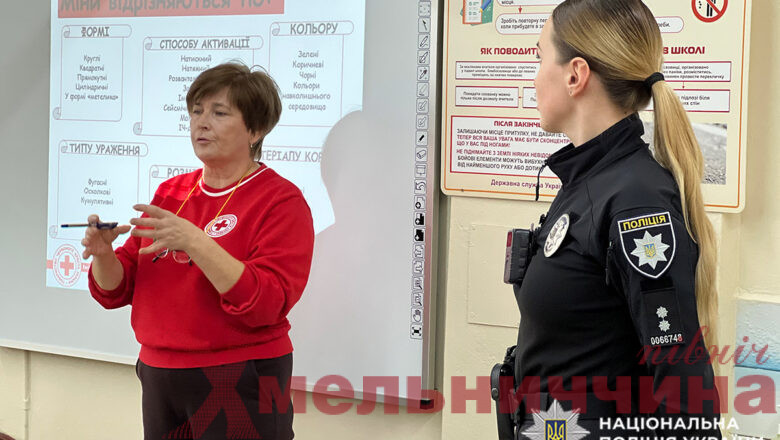 Уроки, що рятують життя: освітні офіцери у Нетішині продовжують навчати дітей мінній безпеці