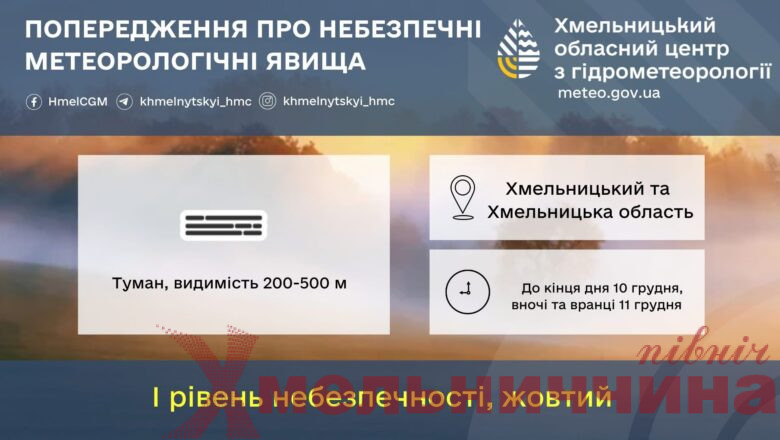 На Хмельниччині оголошено жовтий рівень небезпечності через туман