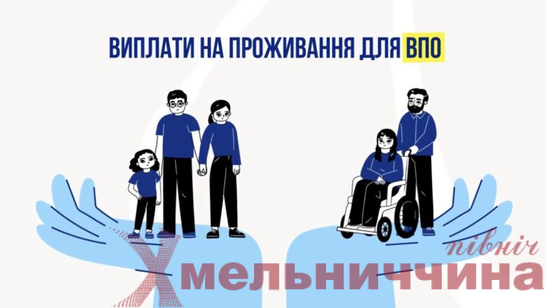 Соціальна підтримка внутрішньо переміщених осіб: що передбачає держава