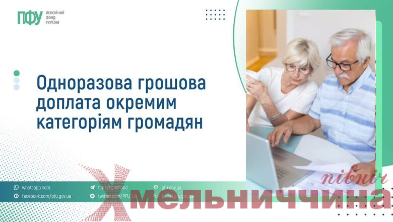 Квітнева адресна допомога: кому і коли виплатять 1500 грн
