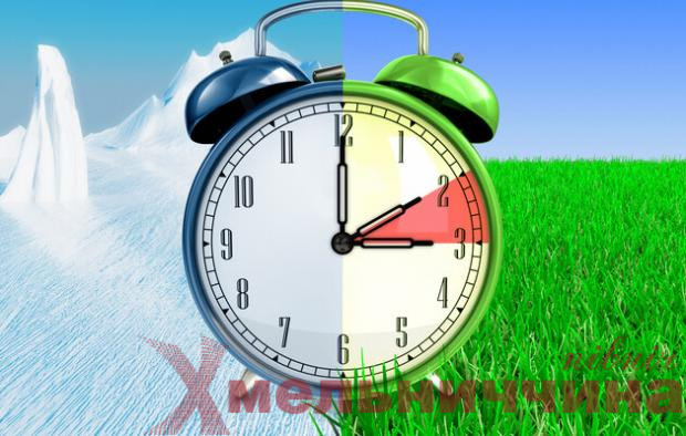 Україна переходить на літній час: коли переводити годинники