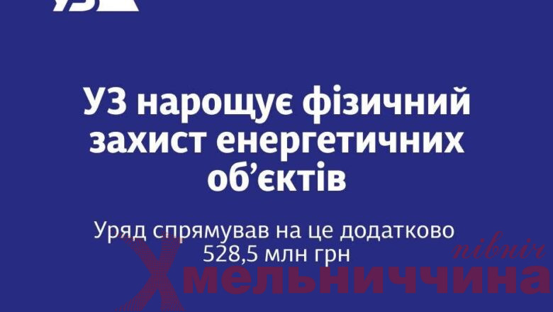 Укрзалізниця посилює захист енергетичних об’єктів: Уряд виділив 528,5 млн грн на другу чергу