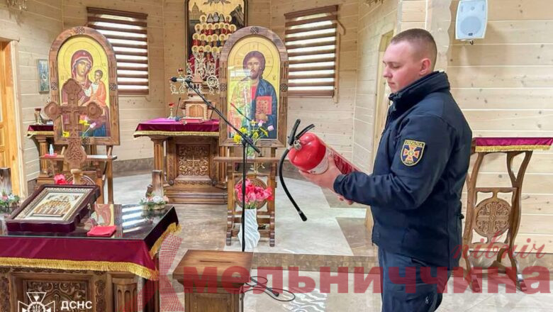 Великдень під контролем: у храмах області проводять профілактичні огляди