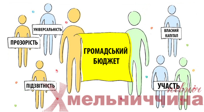 У Славутській громаді розпочали аналіз проєктів Громадського бюджету: які ініціативи претендують на підтримку