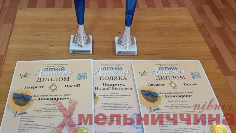 Подвійний тріумф у Львові: ансамбль «Аквамарин» зі Славути здобув дві перші премії на Всеукраїнському фестивалі