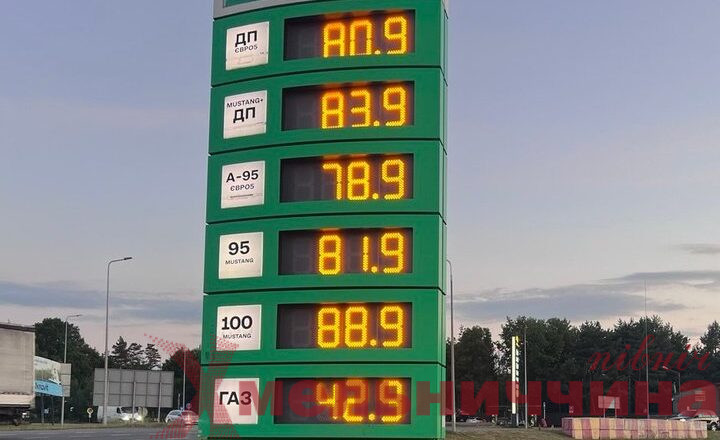 Дизель дешевшає рекордними темпами: чого чекати від цін на пальне в Україні найближчими тижнями