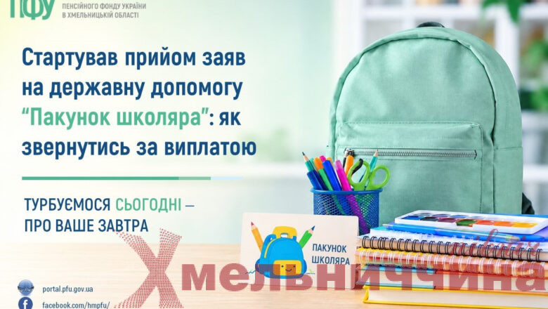 Батьки першокласників уже можуть оформити «Пакунок школяра»: як отримати 5 тисяч гривень